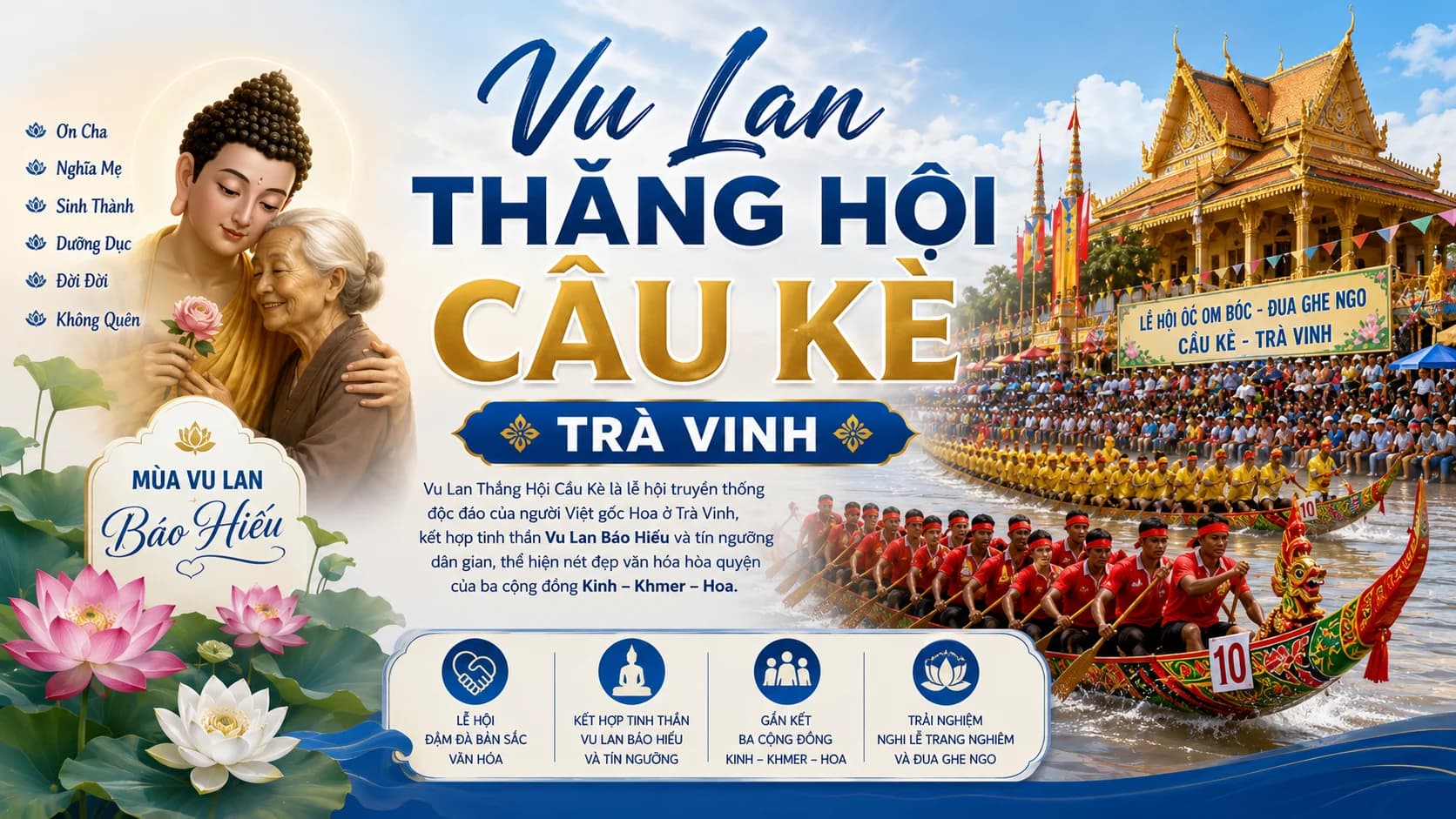 Vu Lan Thắng Hội Cầu Kè: Thời Gian, Nghi Lễ Và Kinh Nghiệm Tham Dự