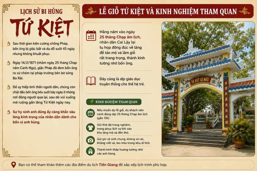 Lễ giỗ Tứ Kiệt và kinh nghiệm tham quan?