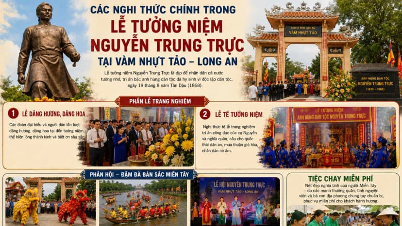 Nghi thức dâng hương tại lễ tưởng niệm Nguyễn Trung Trực