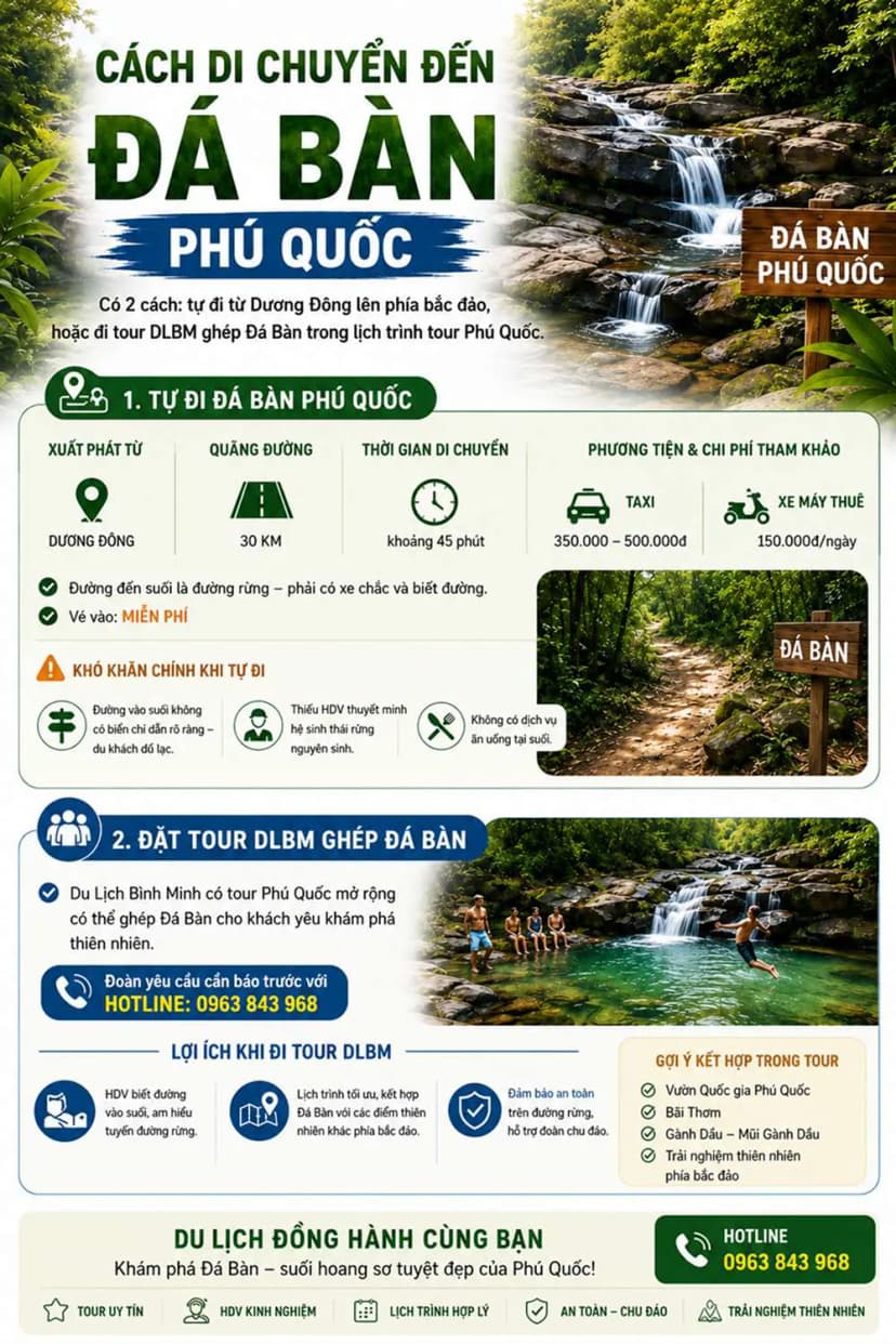 Cách di chuyển đến Đá Bàn Phú Quốc
