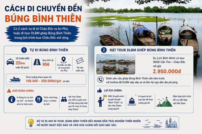Cách di chuyển đến Búng Bình Thiên