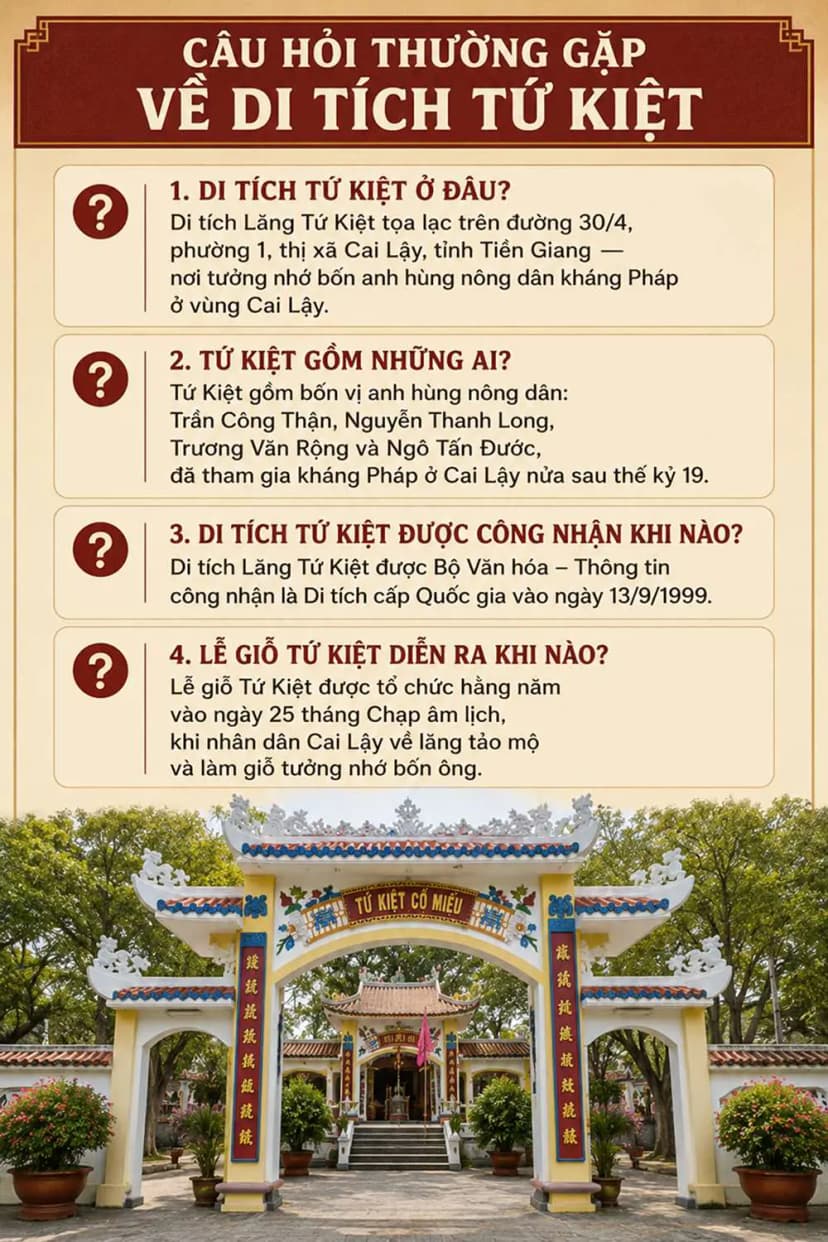 Câu hỏi thường gặp