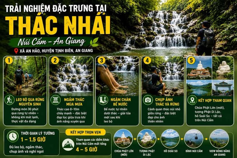Kinh nghiệm tham quan Thác Nhái An Giang