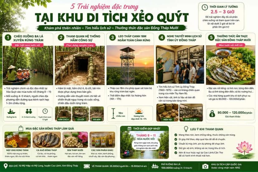 Trải nghiệm đặc trưng tại Xẻo Quýt