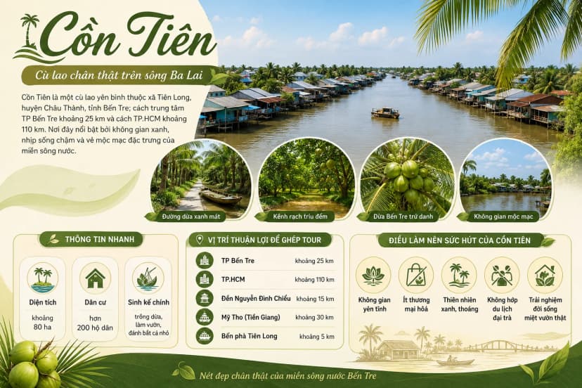Cồn Tiên Bến Tre xã Tiên Long huyện Châu Thành