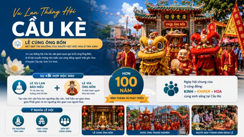 Vu Lan Thắng Hội Cầu Kè và lễ cúng Ông Bổn của người Hoa