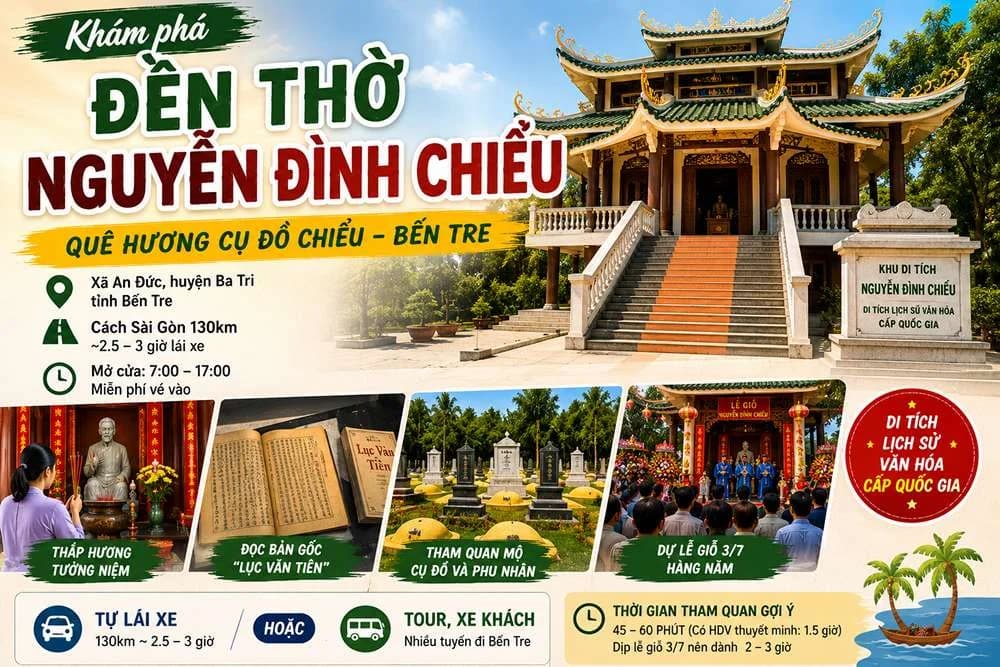 Đền Thờ Nguyễn Đình Chiểu Bến Tre: Kinh Nghiệm Tham Quan Di