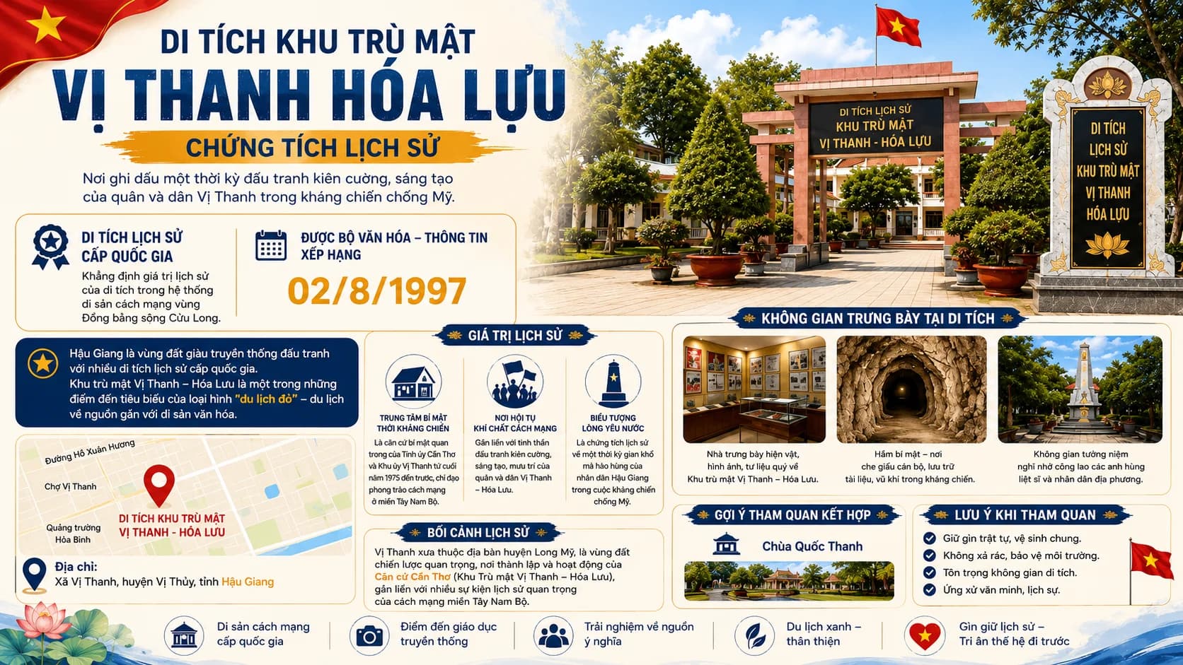 Khu Trù Mật Vị Thanh – Hỏa Lựu: Lịch Sử Và Tham Quan