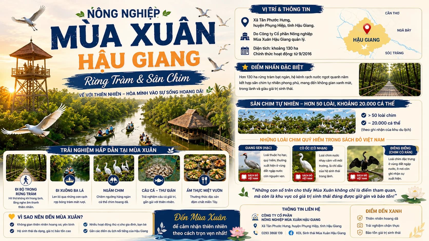 Khu Du Lịch Sinh Thái Mùa Xuân Cần Thơ: Kinh Nghiệm Tham Quan