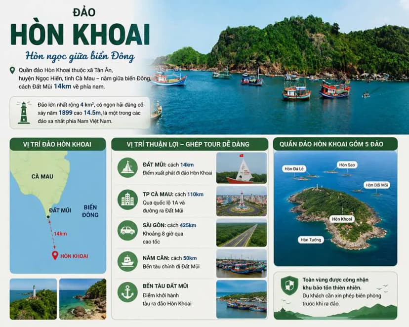 Đảo Hòn Khoai nằm ở đâu?