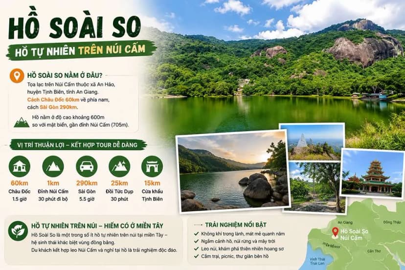 Hồ Soài So nằm ở đâu?