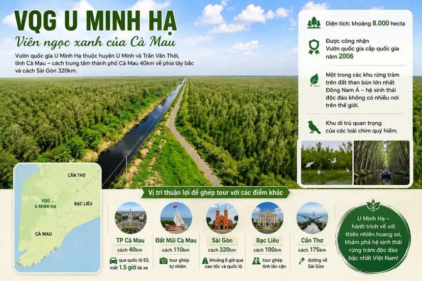 VQG U Minh Hạ nằm ở đâu?