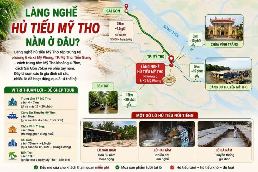Làng nghề hủ tiếu Mỹ Tho nằm ở đâu?