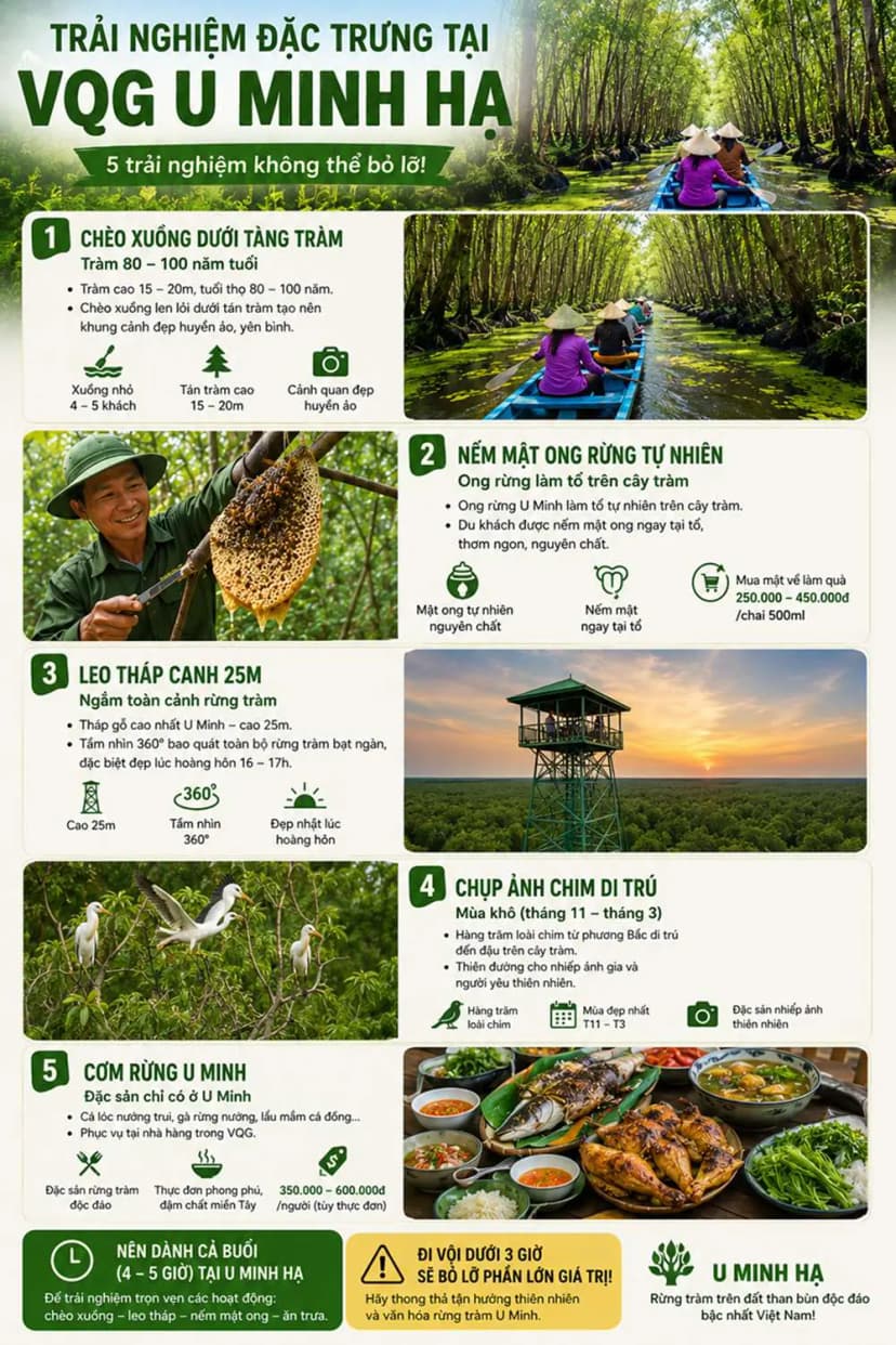 Top 5 trải nghiệm tại VQG U Minh Hạ