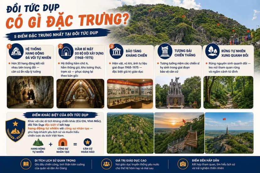 Đồi Tức Dụp có gì đặc trưng?