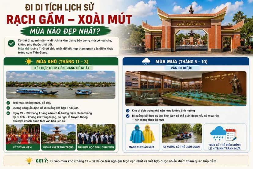 Đi di tích Rạch Gầm mùa nào đẹp nhất?