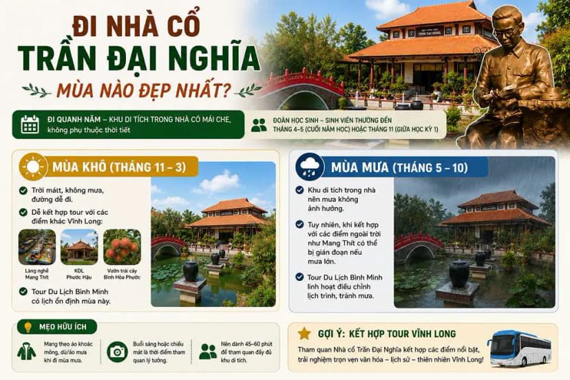 Đi nhà cổ Trần Đại Nghĩa mùa nào đẹp nhất?