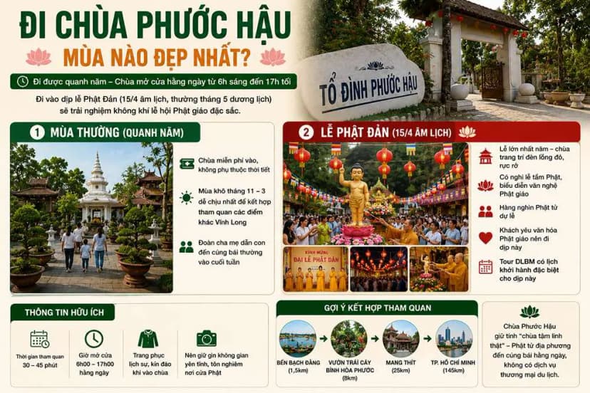 Đi chùa Phước Hậu mùa nào đẹp nhất?