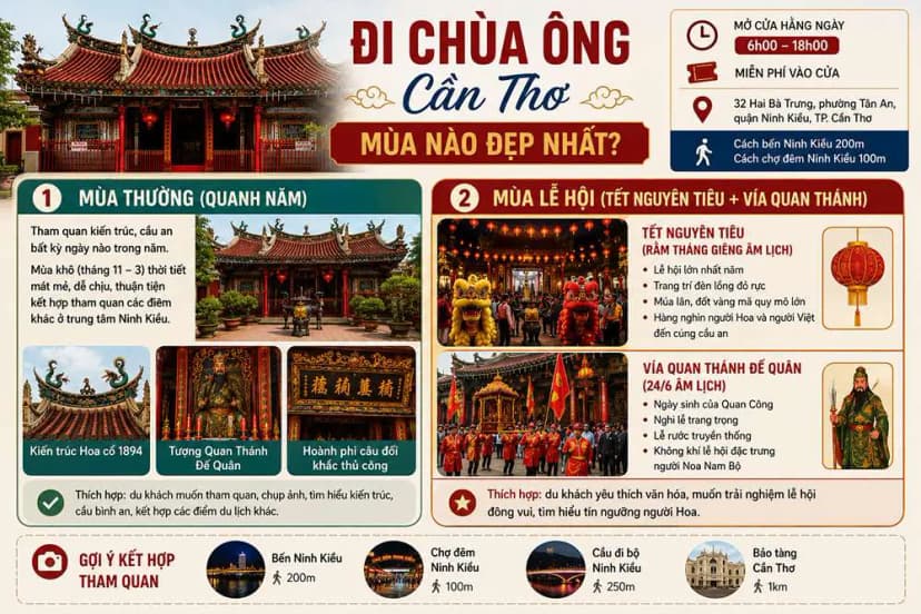Đi chùa Ông Cần Thơ mùa nào đẹp nhất?