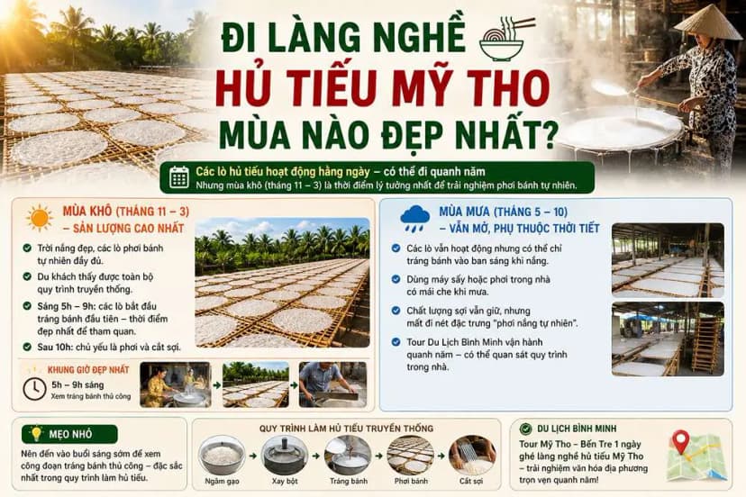 Đi làng nghề hủ tiếu Mỹ Tho mùa nào đẹp nhất?