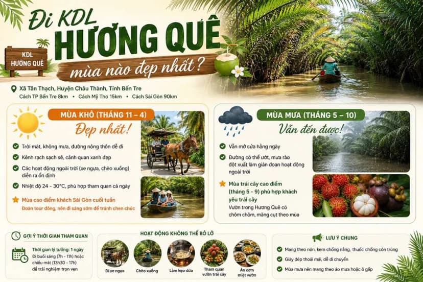 Đi KDL Hương Quê mùa nào đẹp nhất?