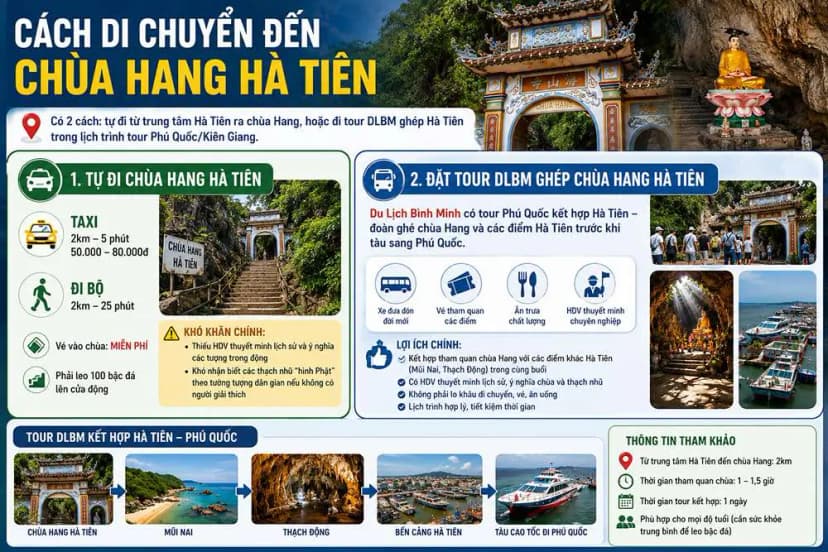 Cách di chuyển đến chùa Hang Hà Tiên