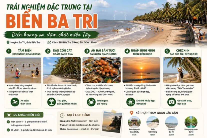Trải nghiệm dạo biển và ngắm cảnh tại Biển Ba Tri