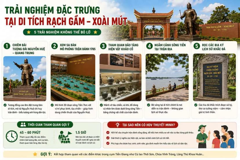 Trải nghiệm đặc trưng tại di tích Rạch Gầm