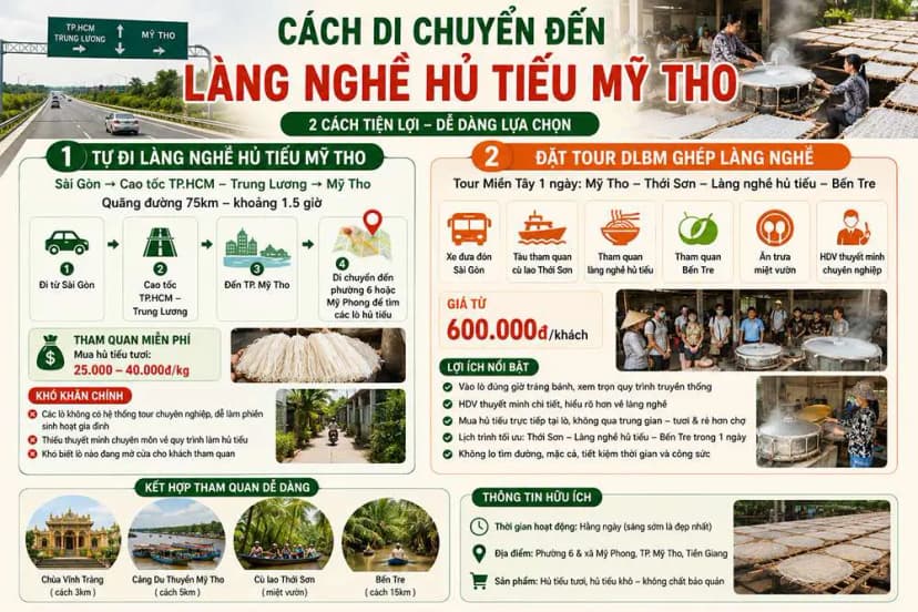 Cách di chuyển đến làng nghề hủ tiếu Mỹ Tho