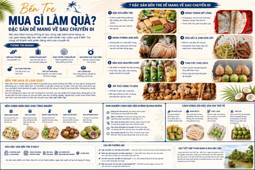 7 đặc sản Bến Tre dễ mang về làm quà sau chuyến đi
