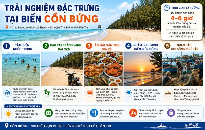 Kinh nghiệm đi Cồn Bửng Bến Tre với tắm biển, ăn hải sản, dạo bãi cát và ngắm bình minh