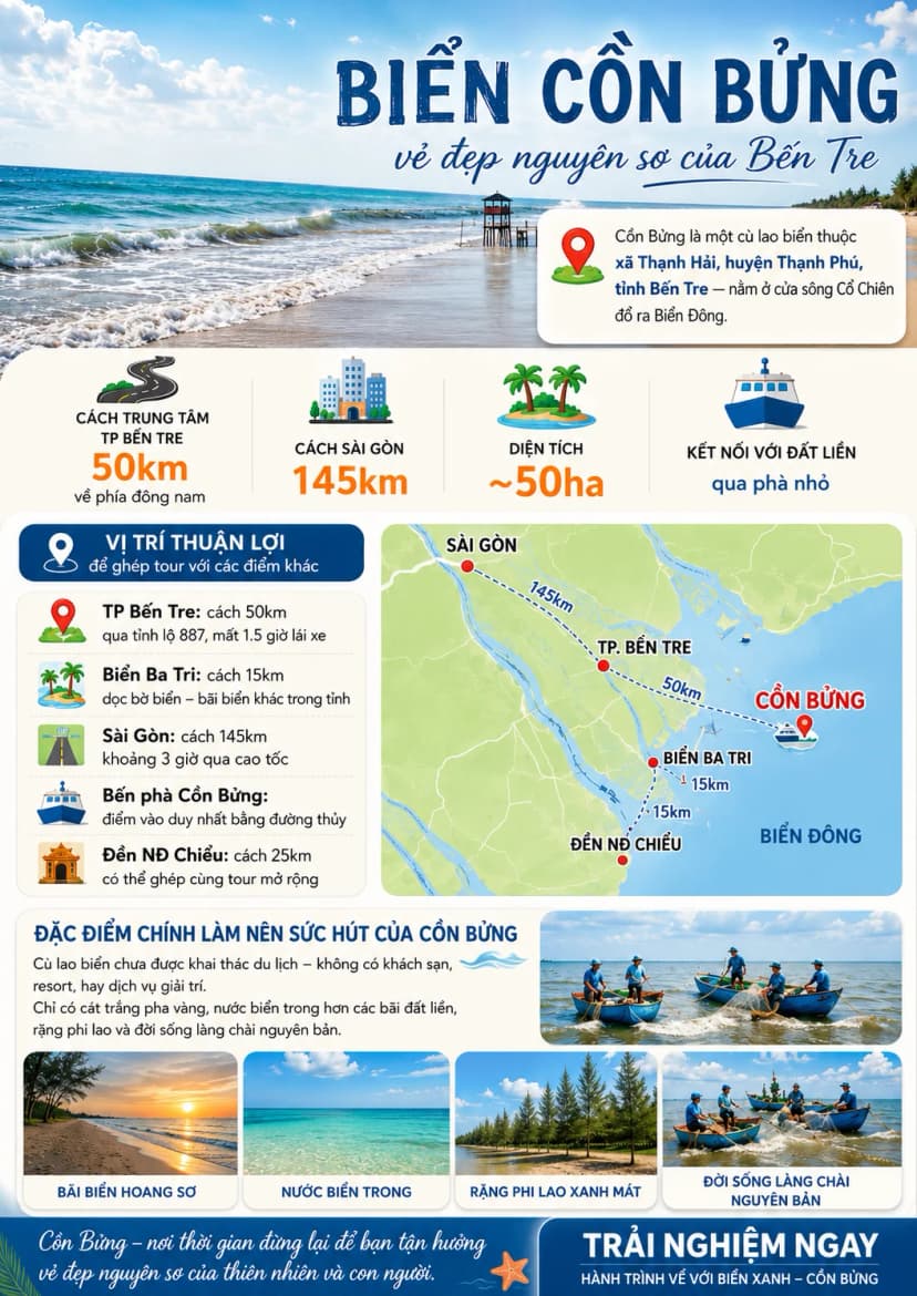 Biển Cồn Bửng Bến Tre với cảnh biển hoang sơ, làng chài và gợi ý tham quan Thạnh Phú