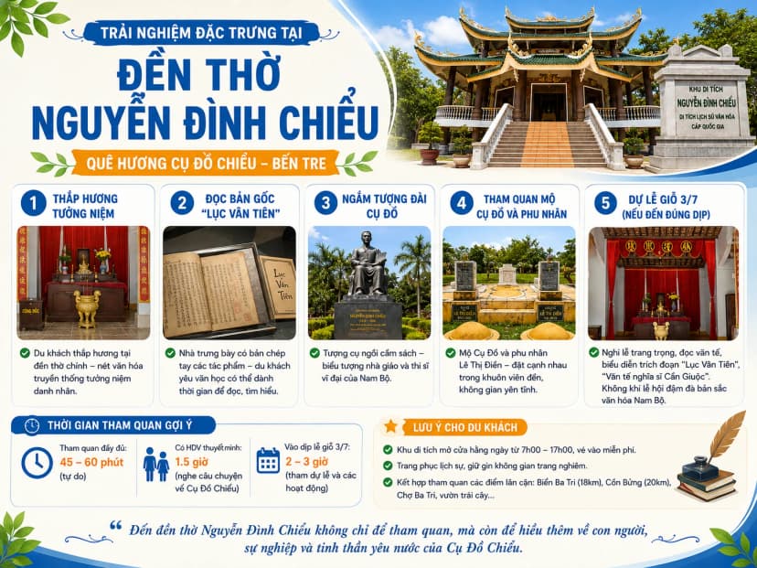 Khu di tích Nguyễn Đình Chiểu Bến Tre với không gian tưởng niệm trang nghiêm