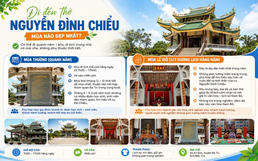 Trải nghiệm tham quan và dâng hương tại Đền thờ Nguyễn Đình Chiểu Bến Tre
