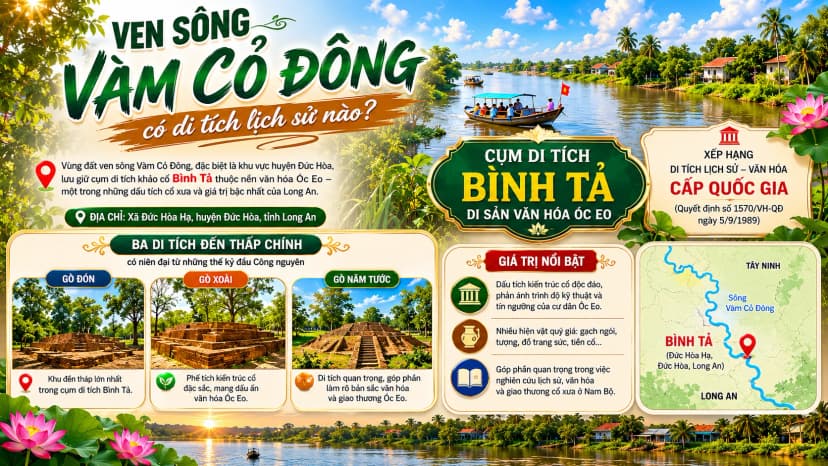 Cụm di tích Bình Tả gần sông Vàm Cỏ Đông