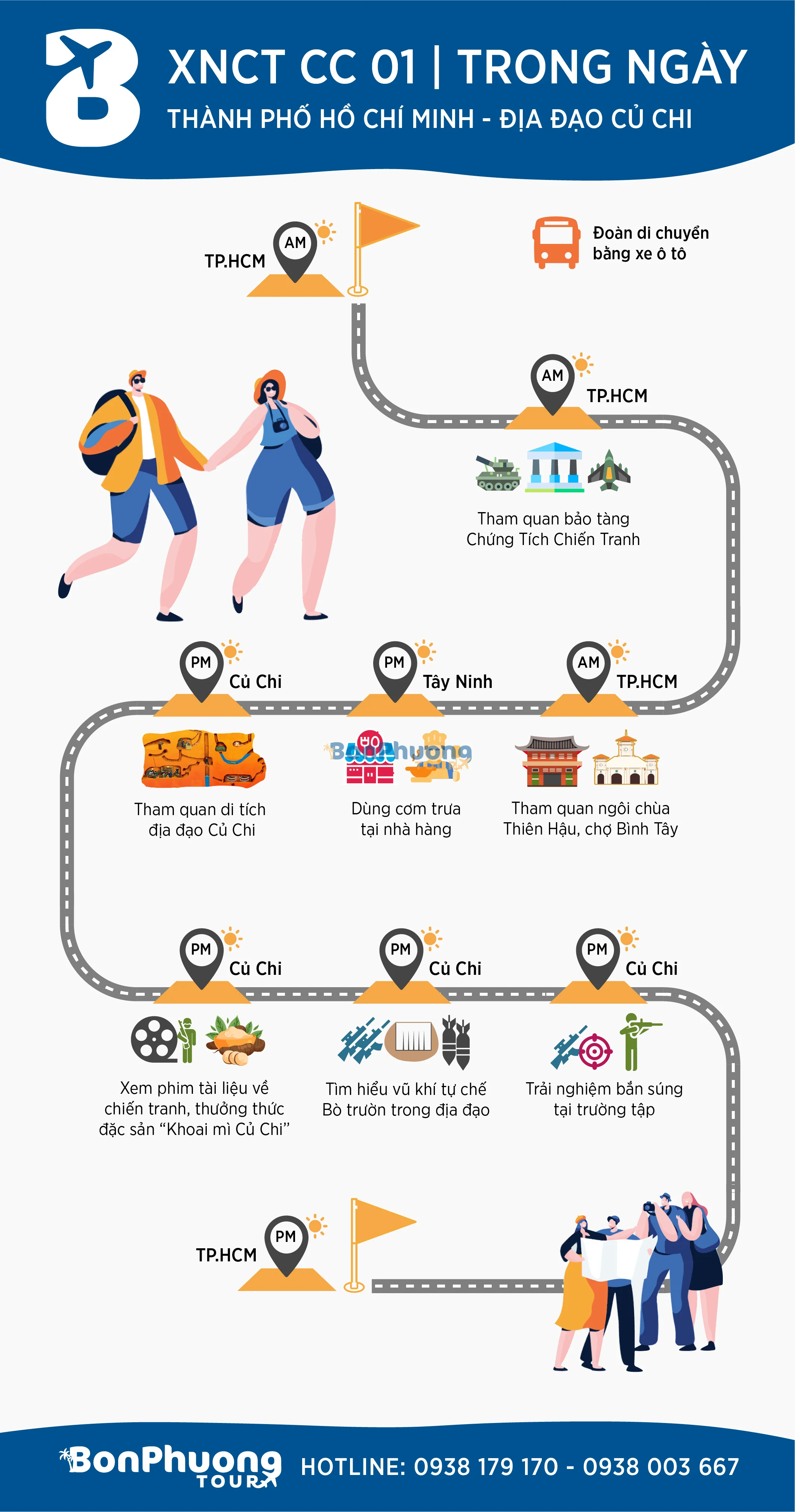 Tour thành phố Hồ Chí Minh - Địa đạo Củ Chi 1 ngày